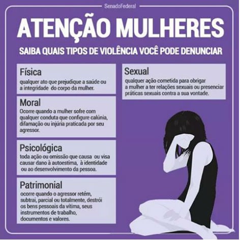 16 Dias De Ativismo Pelo Fim Da Violência Contra As Mulheres - Geledés